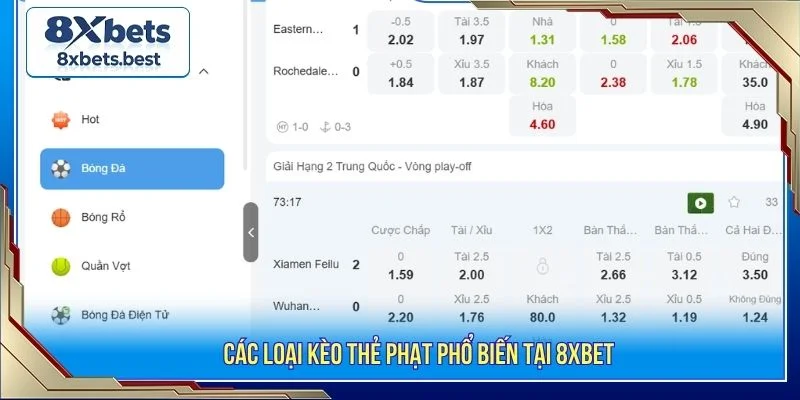 Kèo Thẻ Phạt 8XBET: Luật Chơi Và Mẹo Cược Hiệu Quả 3 Các loại kèo thẻ phạt tại 8XBET được thiết kế đa dạng